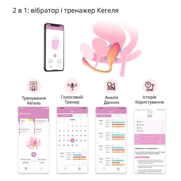 Смарт-виброяйцо Magic Motion Flamingo Max Orange 2 в 1: виброяйцо и тренажер Кегеля, 10 режимов SX2193
