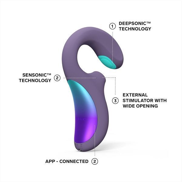Клиторально-вагинальный звуковой стимулятор LELO Enigma Double Sonic Cyber Purple SX2553
