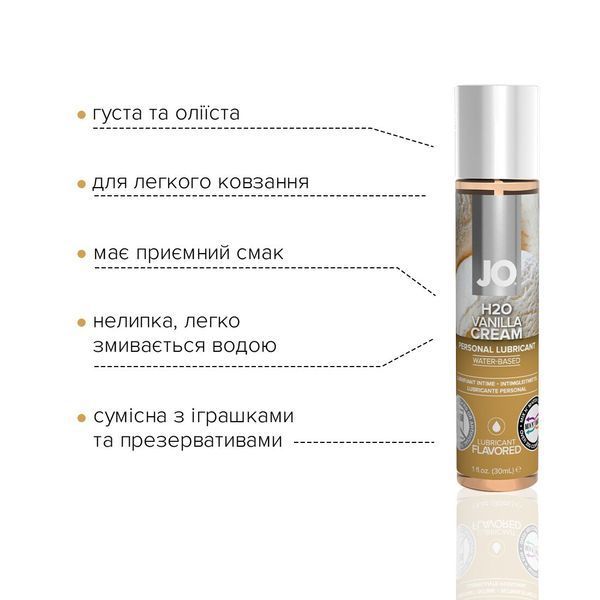 Смазка на водной основе JO H2O &mdash; Vanilla Cream (30 мл) без сахара, растительный глицерин SO1480