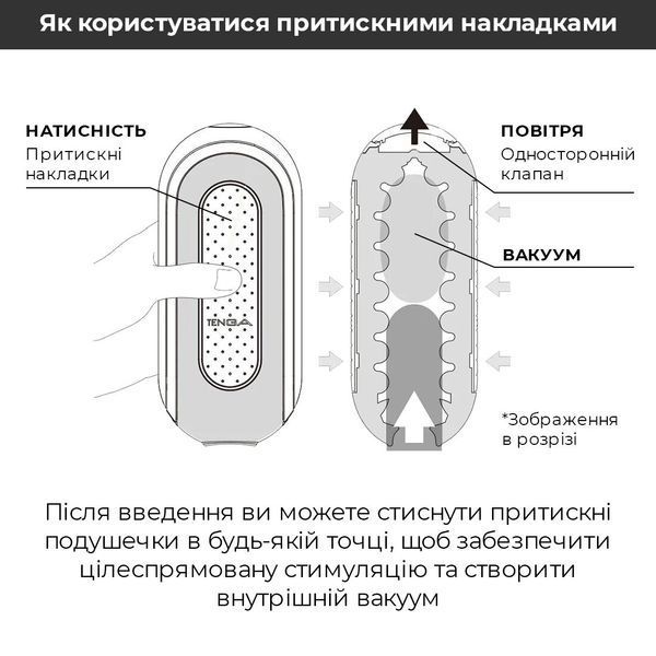 Мастурбатор Tenga Flip Zero Gravity White, изменяемая интенсивность стимуляции, раскладной SO6236