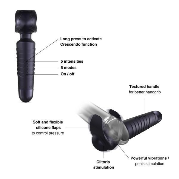 Мастурбатор-вибромассажер Manwan MAN.WAND EVO Black Plum, отлично для пар, виброминет SX1383