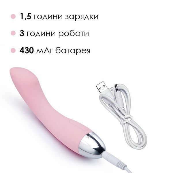 Вібратор для точки G з інтелектуальним режимом Svakom Amy Pale Pink SO4823