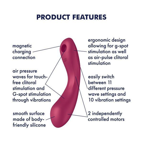 Вакуумный стимулятор с вибрацией Satisfyer Curvy Trinity 1 Red, игрушка 3в1 SO8407