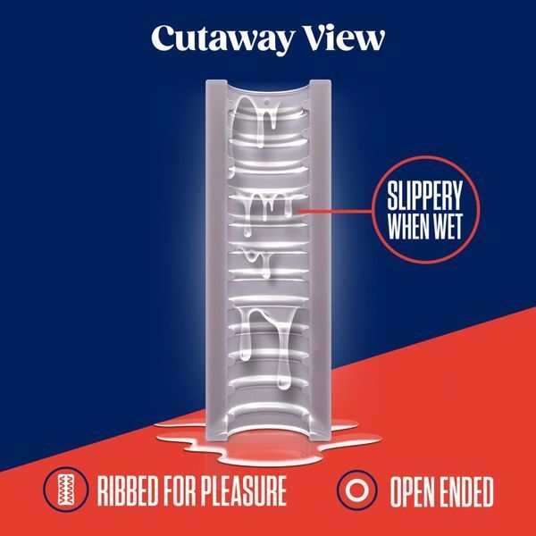 Мастурбатор Blush Rize &ndash; Ribz Glow in the Dark Masturbator &ndash; Clear, нейтральный, светится в темноте SO8831