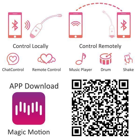 Смарт-виброяйцо Magic Motion Vini Orange, управление со смартфона SO4481