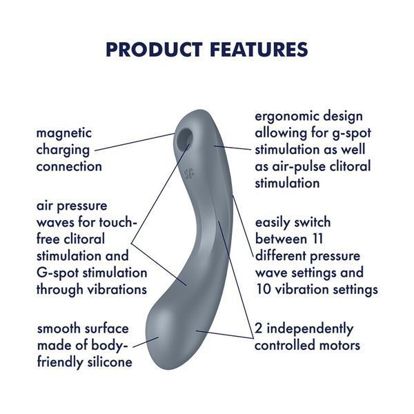 Вакуумный стимулятор с вибрацией Satisfyer Curvy Trinity 1 Bluegrey, игрушка 3в1 SO8408