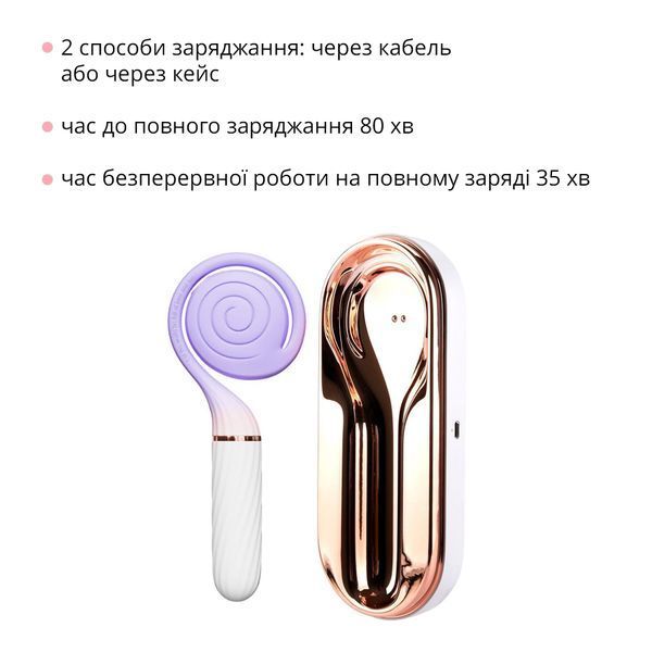 Пульсатор з вакуумною стимуляцією Otouch LOLLIPOP Purple SO9428