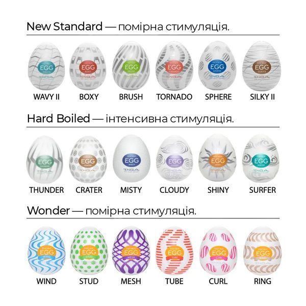 Мастурбатор-яйцо Tenga Egg Sphere с многоуровневым рельефом SO5491