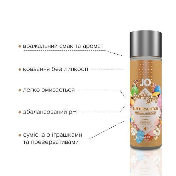 Лубрикант на водній основі JO H2O &mdash; Candy Shop &mdash; Butterscotch (60 мл) без цукру та парабенів SO2617