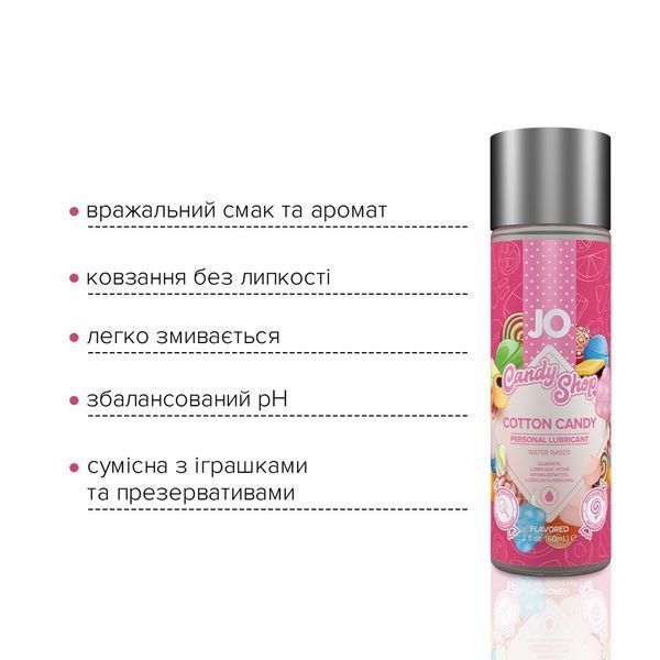 Лубрикант на водной основе JO H2O &mdash; Candy Shop &mdash; Cotton Candy (60 мл) без сахара и парабенов SO2618