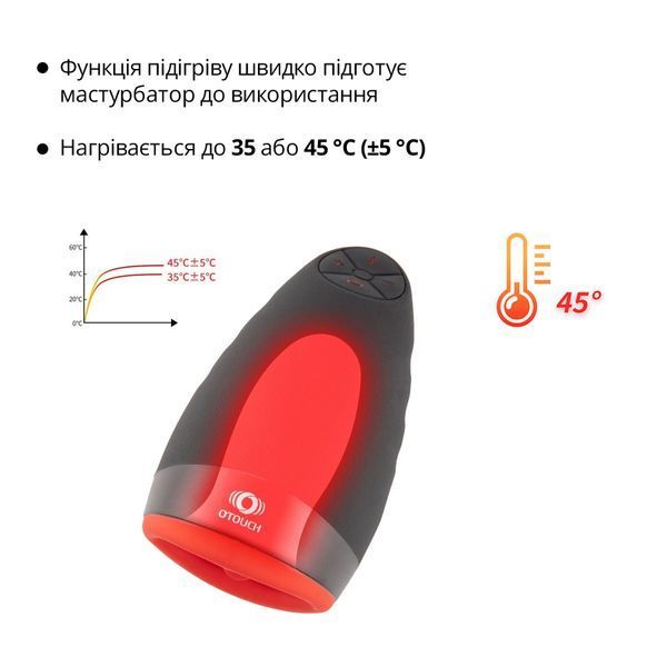 Преміальний мастурбатор Otouch CHIVEN 2, вібрувальний язичок, 6 режимів роботи, підігрів SO9381