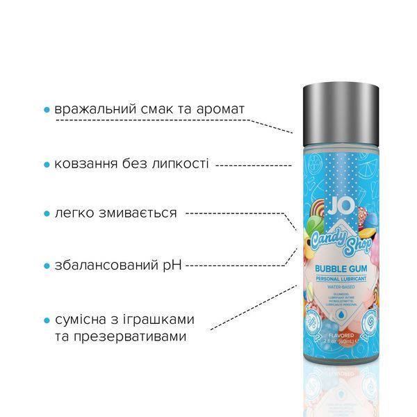 Лубрикант на водній основі JO H2O &mdash; Candy Shop &mdash; Bubblegum (60 мл) без цукру та парабенів SO2619