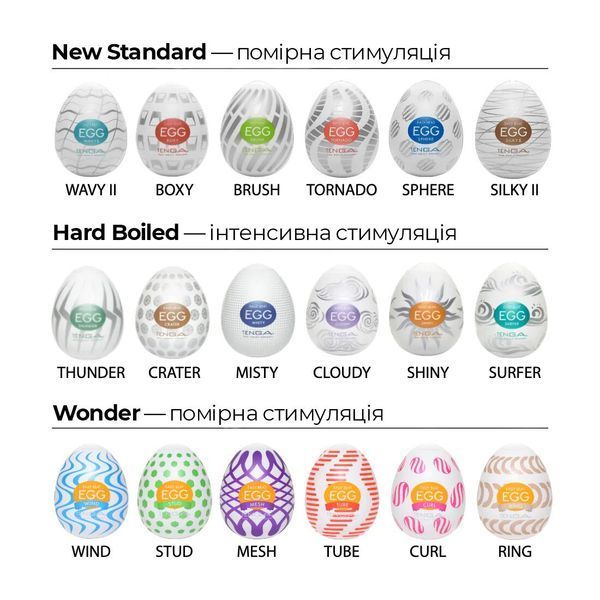 Мастурбатор-яйце Tenga Egg Tube, рельєф з поздовжніми лініями SO5497