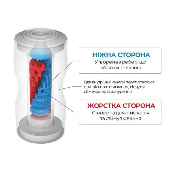 Мастурбатор Tenga Dual Sensation Cup двусторонний, с двумя независимыми каналами SO4548