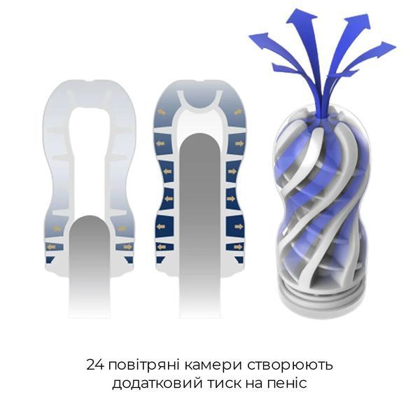 Мастурбатор Tenga Premium Air Flow Cup, 24 воздушные камеры внутри SO5115