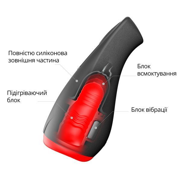 Мастурбатор Otouch AIRTURN 2, 6 режимов вибрации, 5 режимов всасывания, 2 уровня подогрева SO9385