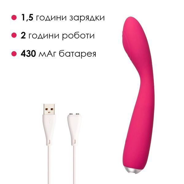 Вібратор для клітора та точки G Svakom Iris Plum Red SO4854