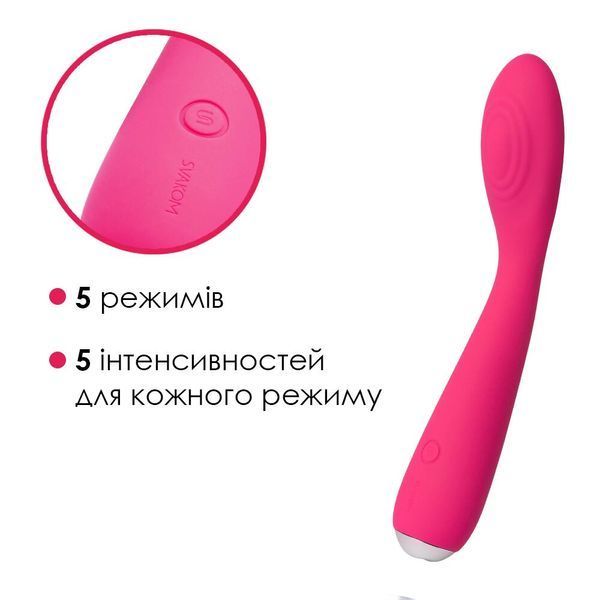 Вібратор для клітора та точки G Svakom Iris Plum Red SO4854