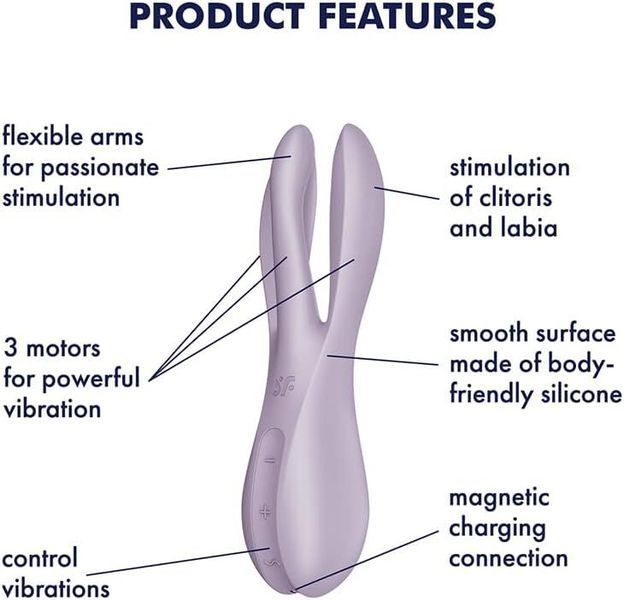Кліторальний вібратор Satisfyer Threesome 2 Violet, 3 гнучкі пальчики, 3 мотори SX1213