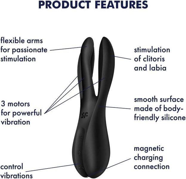 Кліторальний вібратор Satisfyer Threesome 2 Black, 3 гнучкі пальчики, 3 мотори SX1214