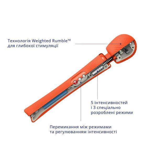 Вібромасажер Fun Factory VIM Vibrating Wand sunrise orange, суперпотужний та легкий, до 6 годин роботи SX0919