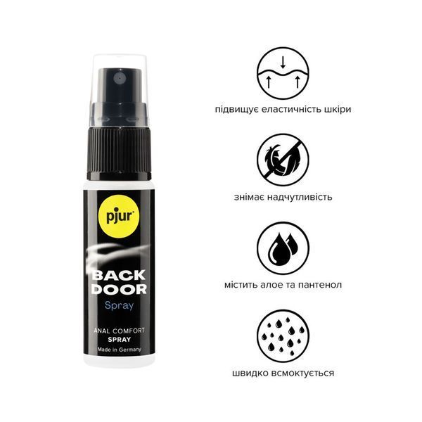 Расслабляющий анальный спрей pjur BACK DOOR spray 20 мл, с пантенолом и алоэ, концентрированный PJ10480