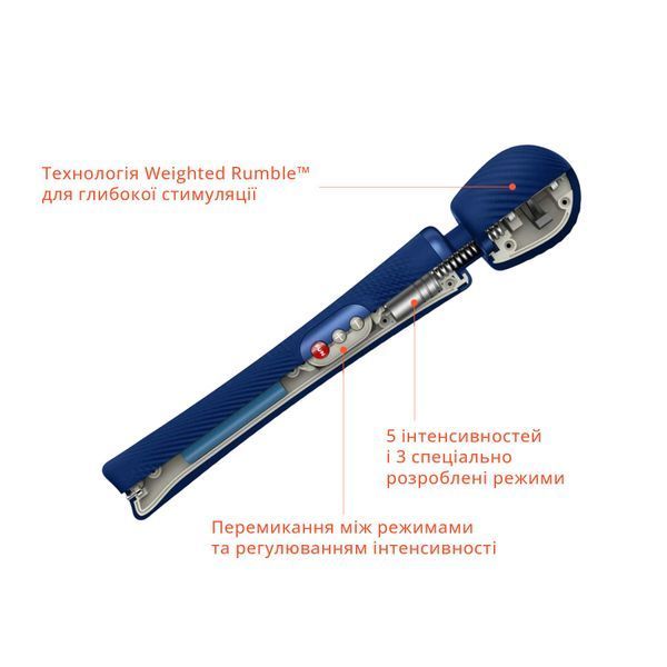 Вібромасажер Fun Factory VIM Vibrating Wand midnight blue, суперпотужний та легкий, до 6 годин роботи SX0920