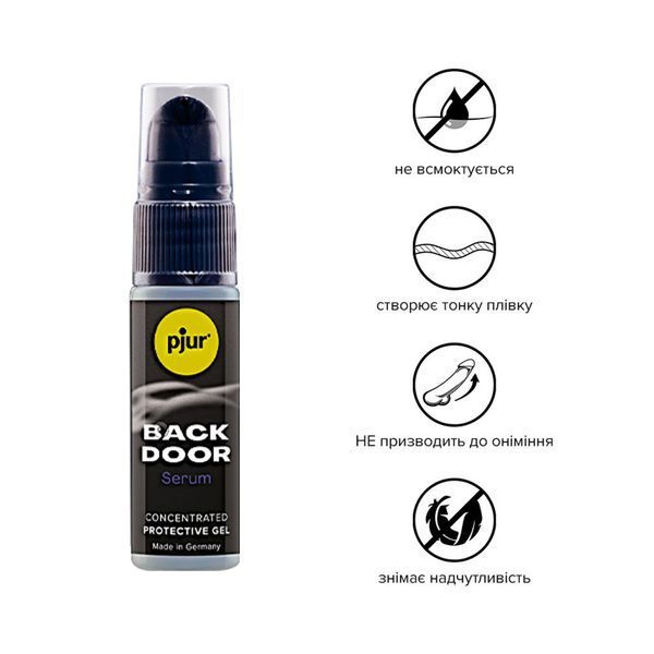 Розслаблювальна анальна сироватка pjur BACK DOOR Serum 20 мл, створює плівку, висококонцентрована PJ12110