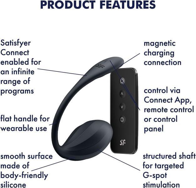 Смарт-віброяйце Satisfyer Ribbed Petal Connect App Black, керування зі смартфона, пульт ДК SX1221