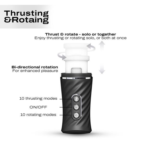 Автоматичний мастурбатор Dorcel THRUST BLOW PRO SX3210