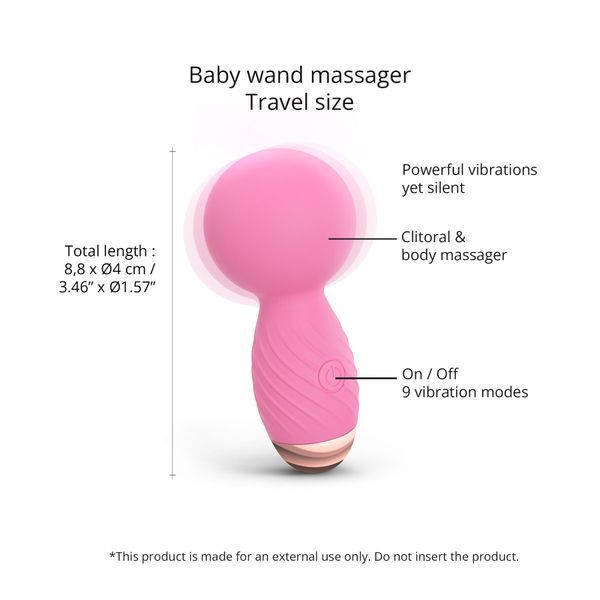 Мінівібромасажер Love To Love Itsy Bitsy &ndash; Pink Passion SO7816