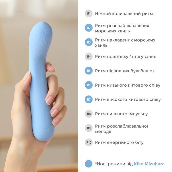 Звуковий вібратор IROHA MAI Ruri, перетворення звуку на вібрацію SX2287