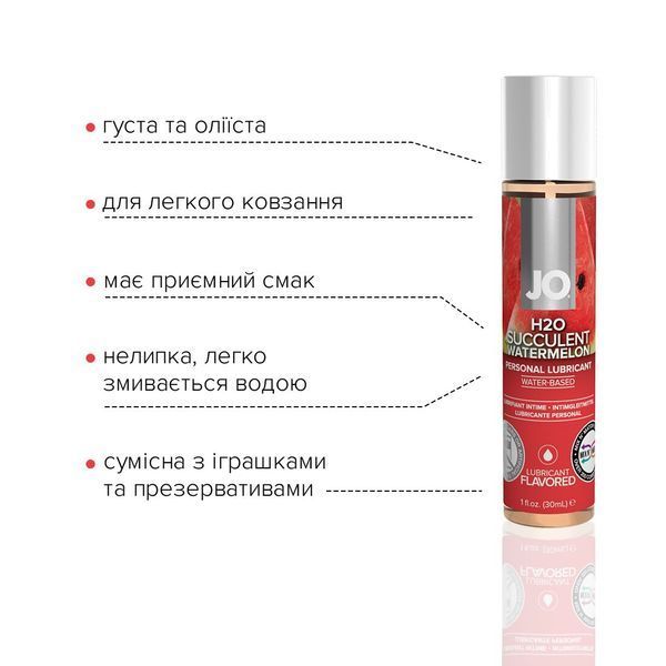 Смазка на водной основе JO H2O &mdash; Watermelon (30 мл) без сахара, растительный глицерин SO1470
